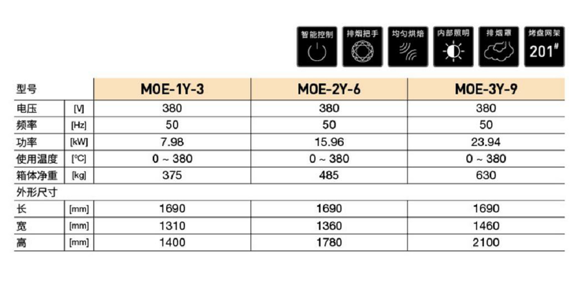 歐款烤爐(圖2) 歐款烤爐(圖2)