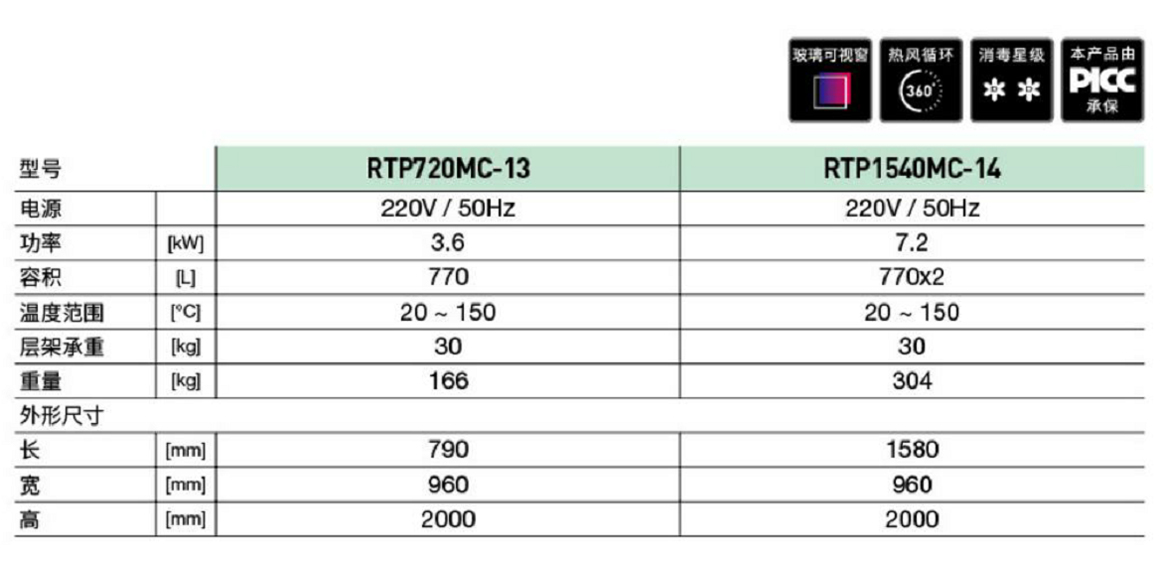 光波熱風(fēng)A款推車消毒柜(圖1) 光波熱風(fēng)A款推車消毒柜(圖1)