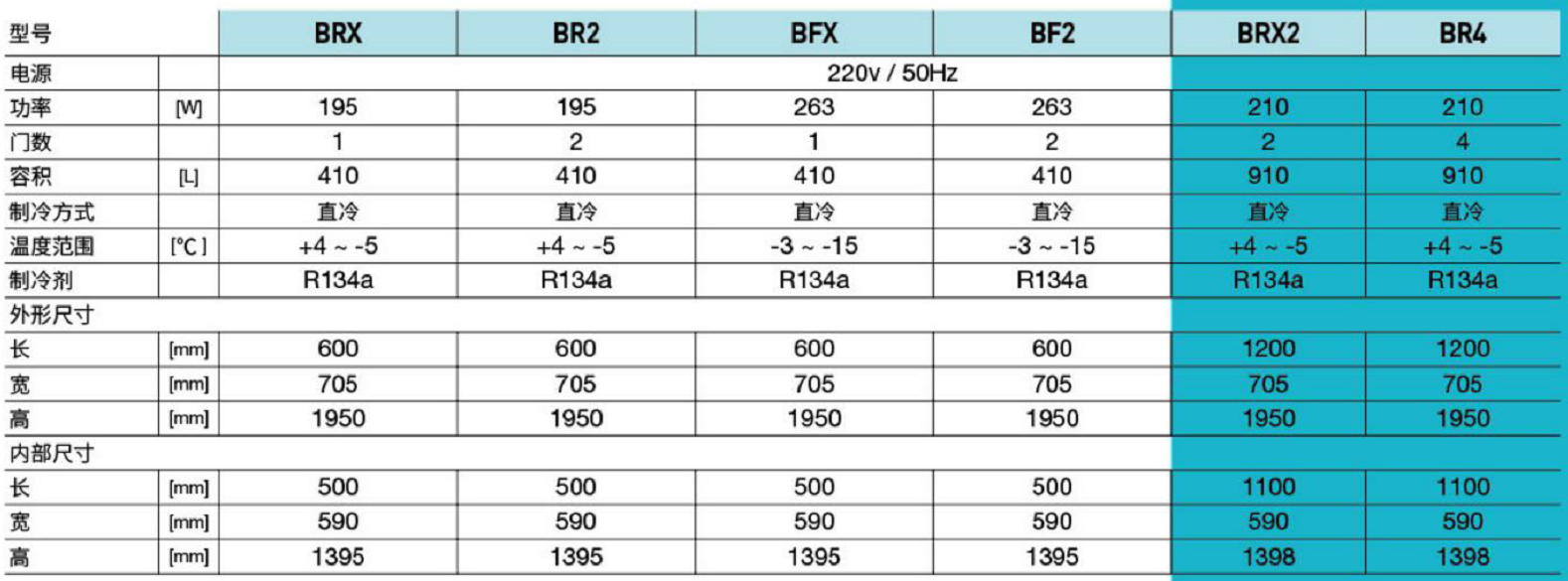 鼎美工程款立式柜(圖1) 鼎美工程款立式柜(圖1)