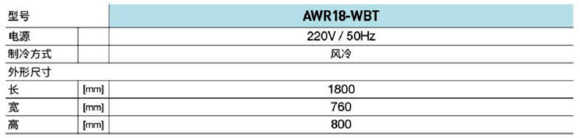 多功能沙拉臺(圖3)